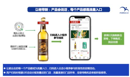 头部酒企正加速推行 云店 项目,旺季促销二次升级